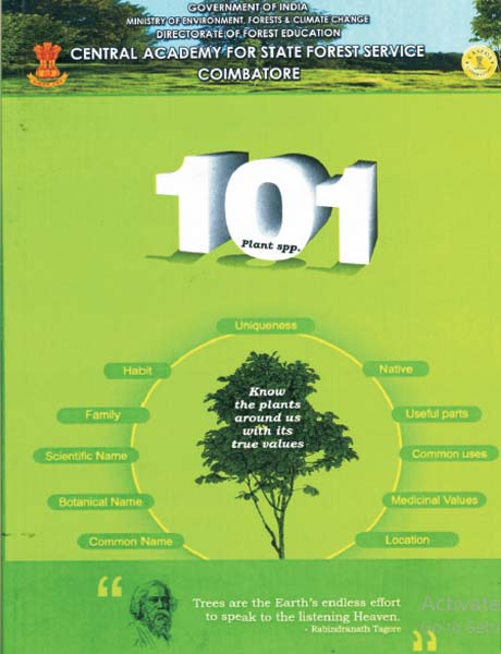 Publications during-2022 by SFS 2020-22 Batch-I OTs
